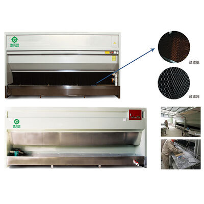 केन्द्रापसारक पंखे जलप्रपात धूल कलेक्टर पत्थर निर्माण के लिए पानी की दीवार धूल निकालनेवाला